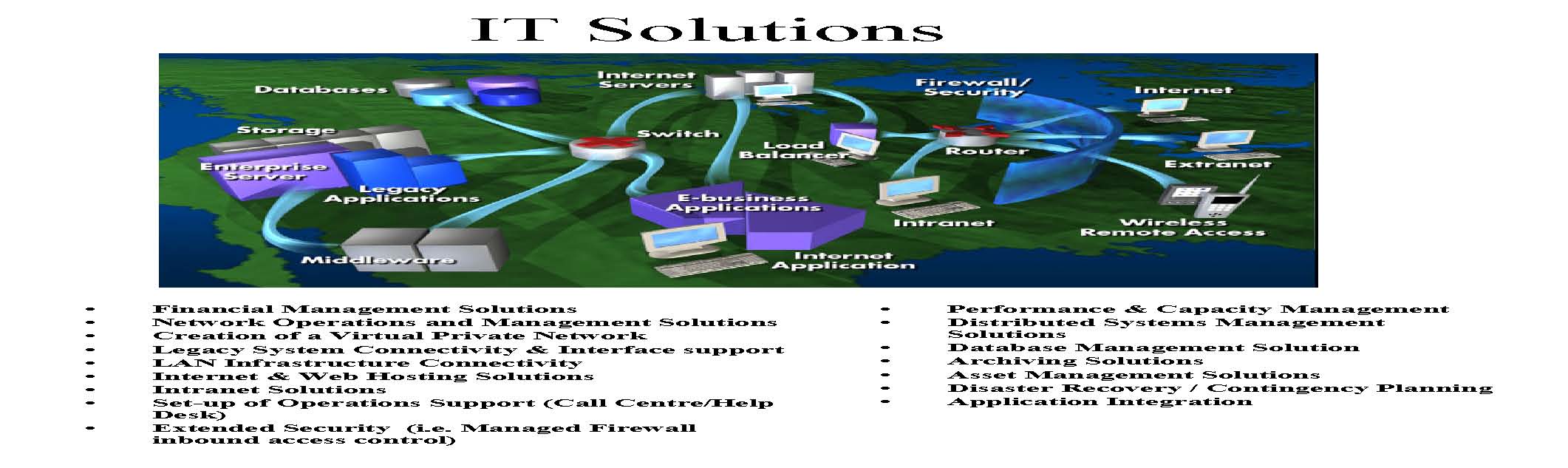 it_solutions.jpg